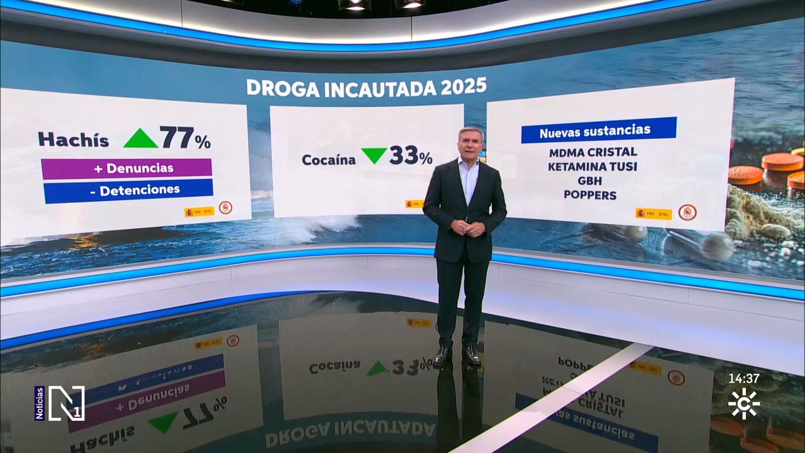 Andalucía, a la cabeza en la incautación de hachís en España