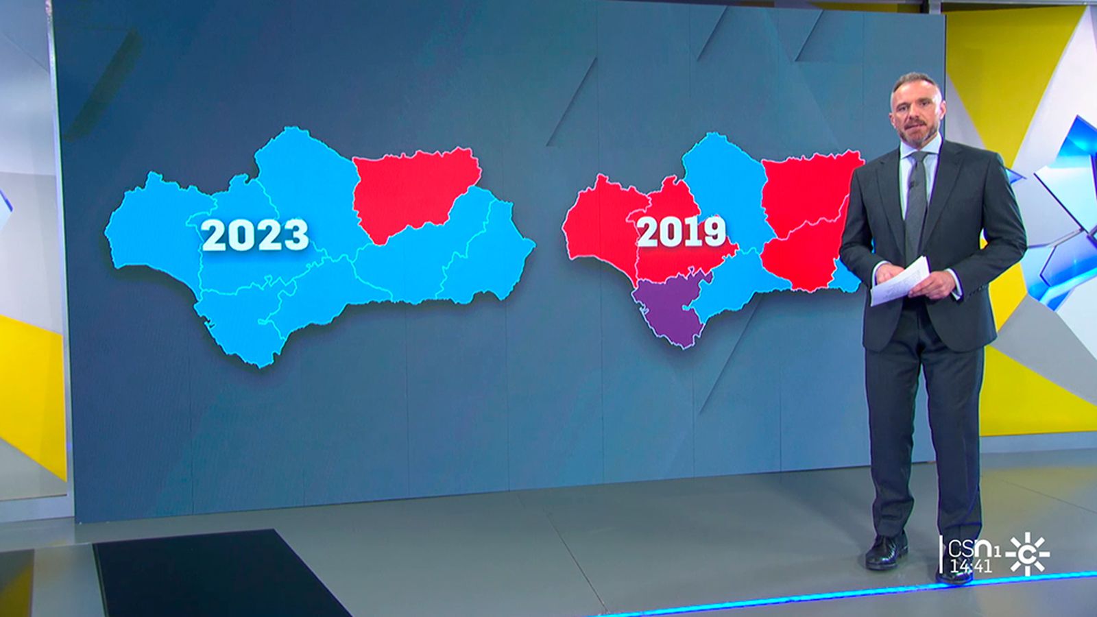 Resultados de las municipales. Resumen