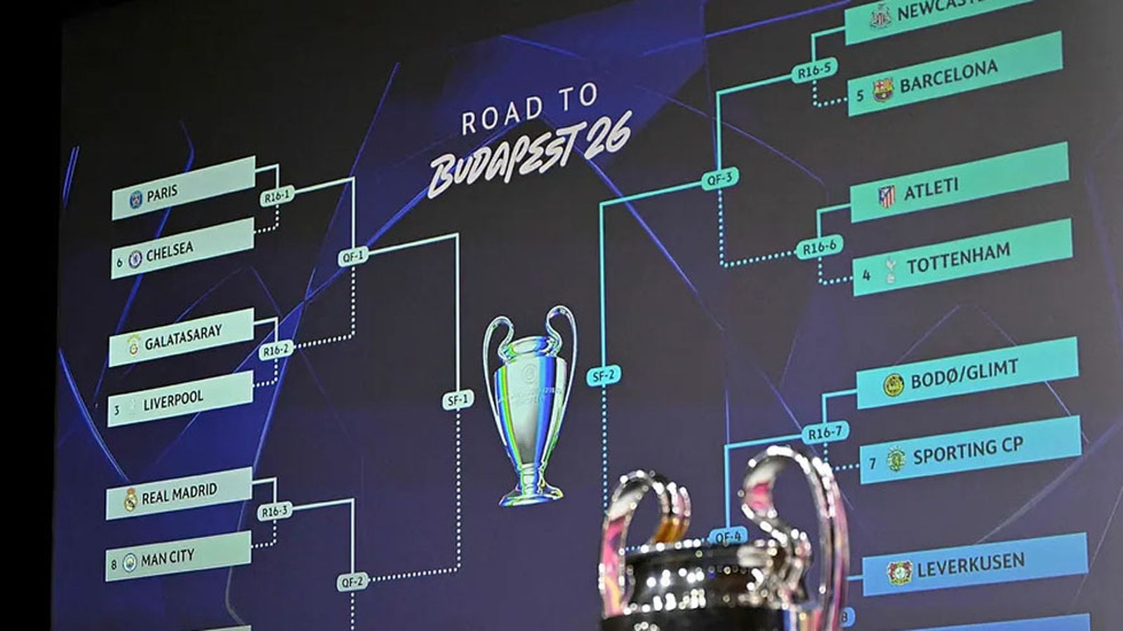 sorteo octavos de final champions