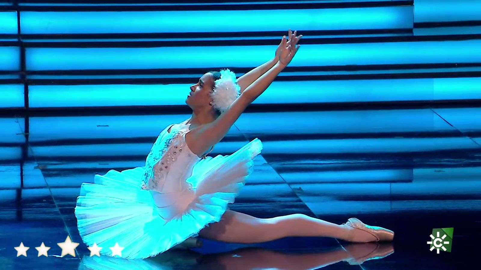 El ballet La muerte del cisne cobra vida en la actuación de María Victoria
