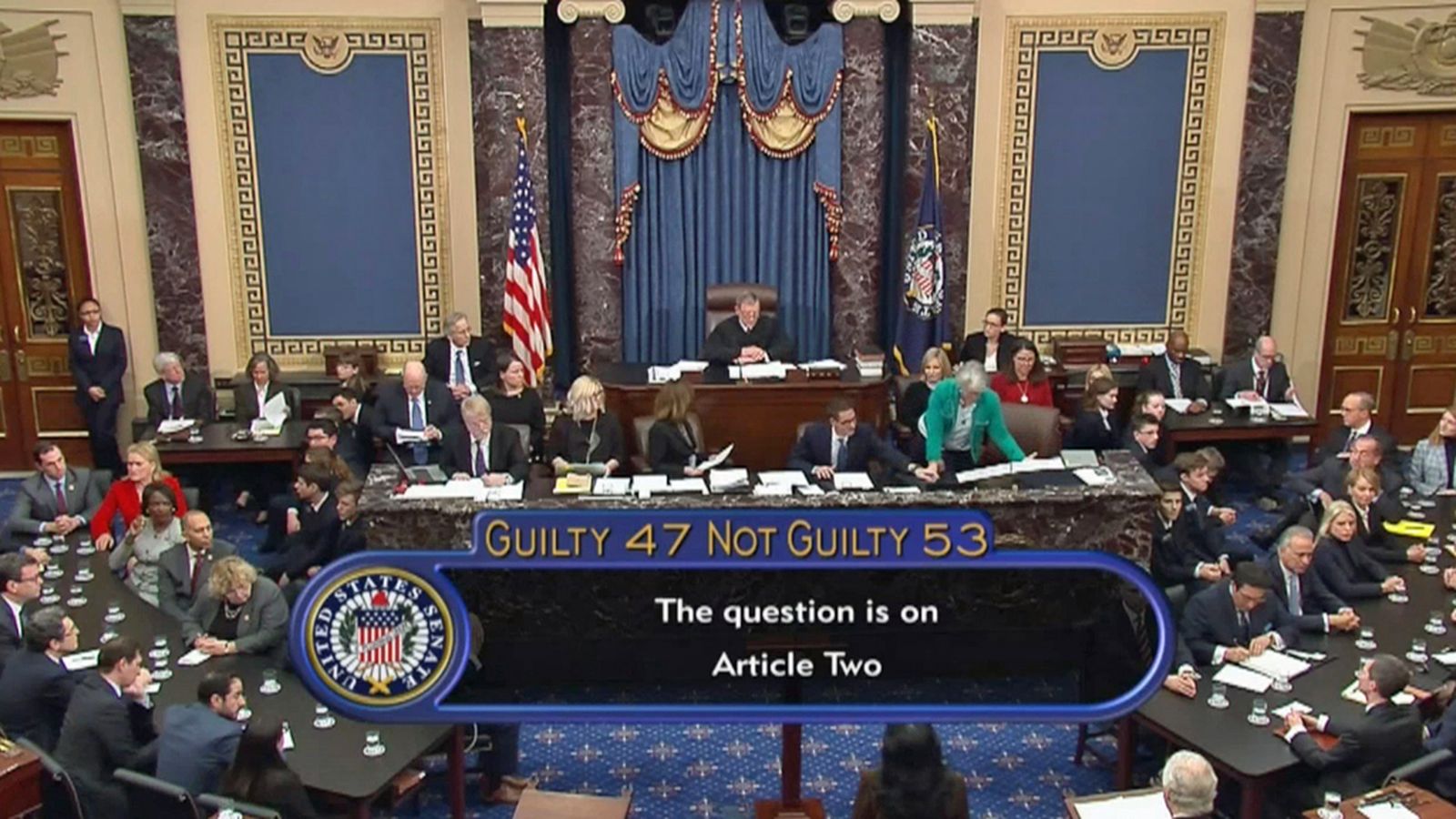 foto votos senado trump