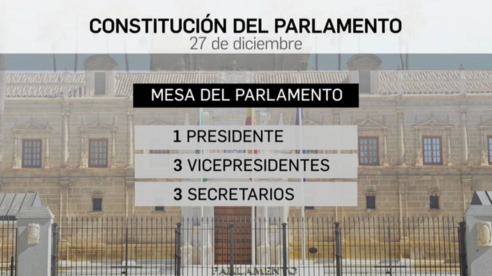 TAPA PROCEDIMIENTO