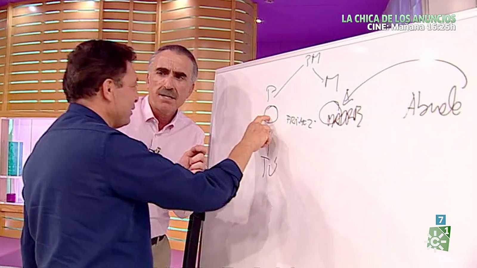 La tarde aqui y ahora Dstacado enredo de familia