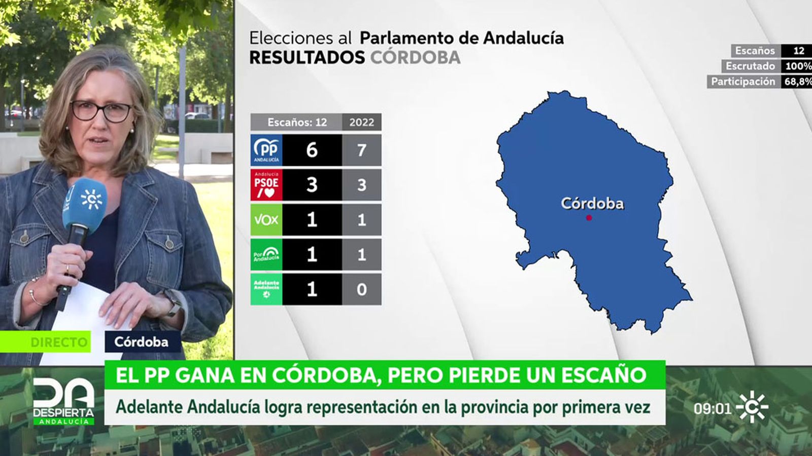 cordoba elecciones autonomicas nueva