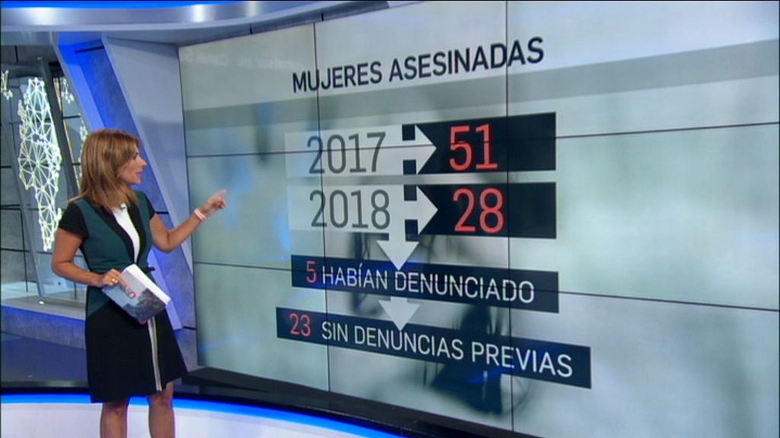 DATOS 1024