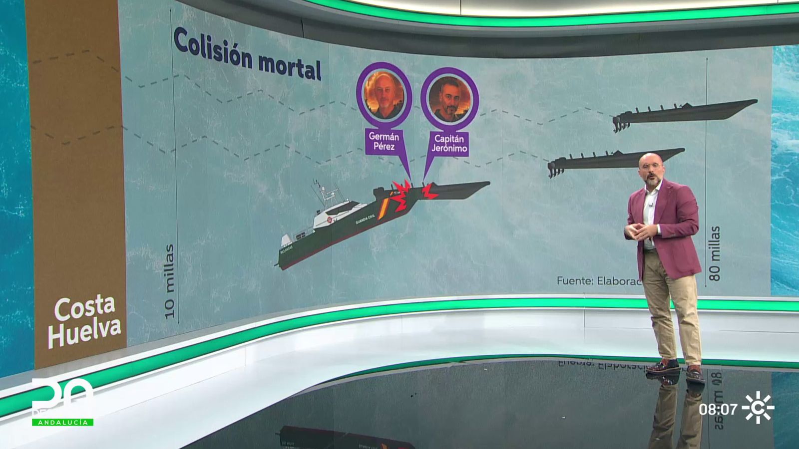 Reconstrucción accidente patrulleras