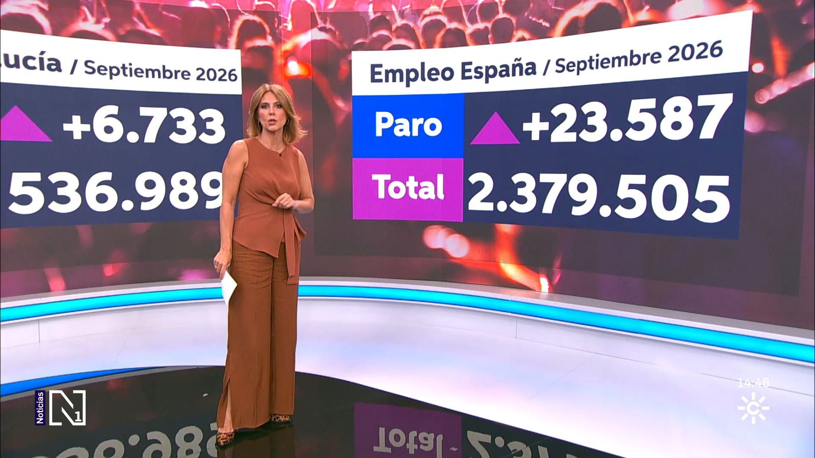 Aumenta el paro en septiembre