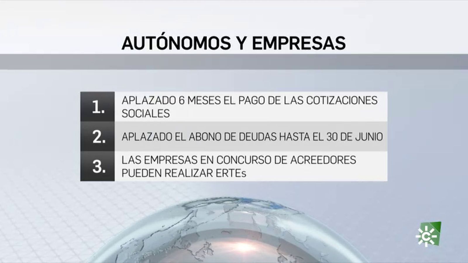 n1 medidas autonomos
