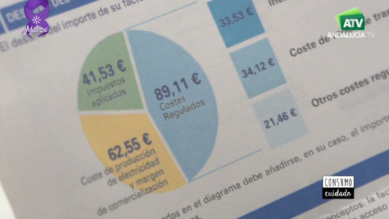 Consumo cuidado factura