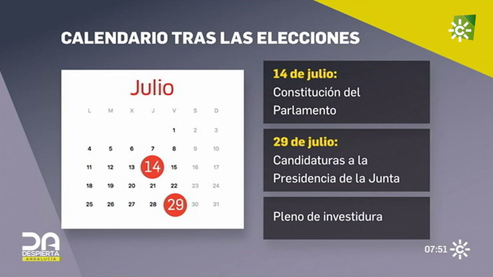 Calendario tras las elecciones