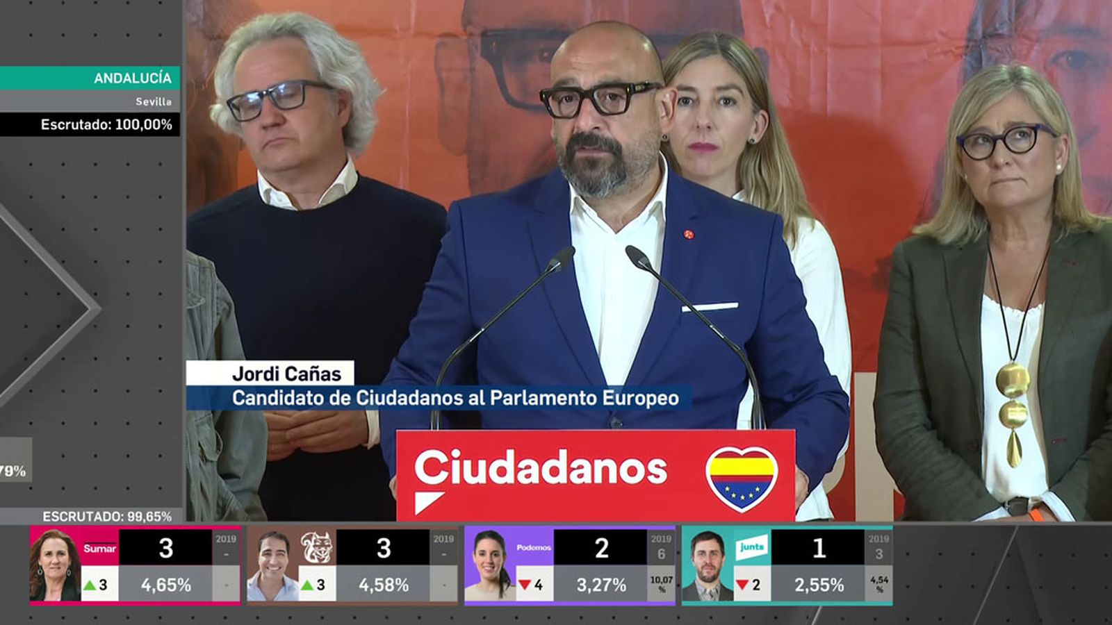 Ciudadanos convocará un Congreso Extraordinario