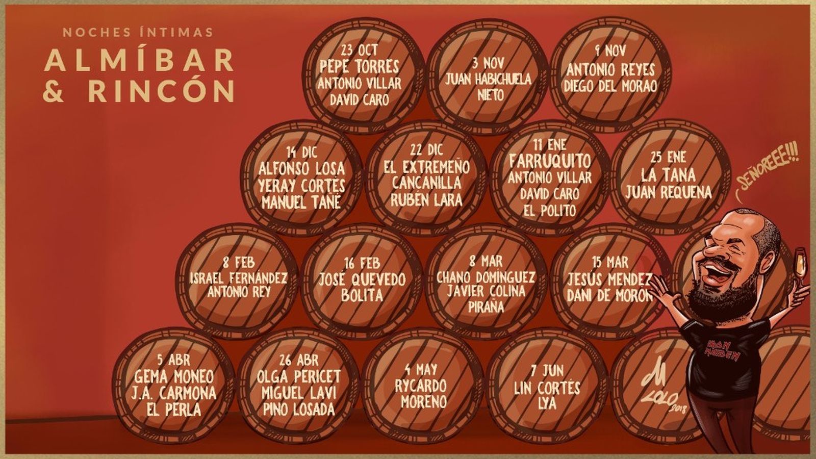 El Almibar 1024