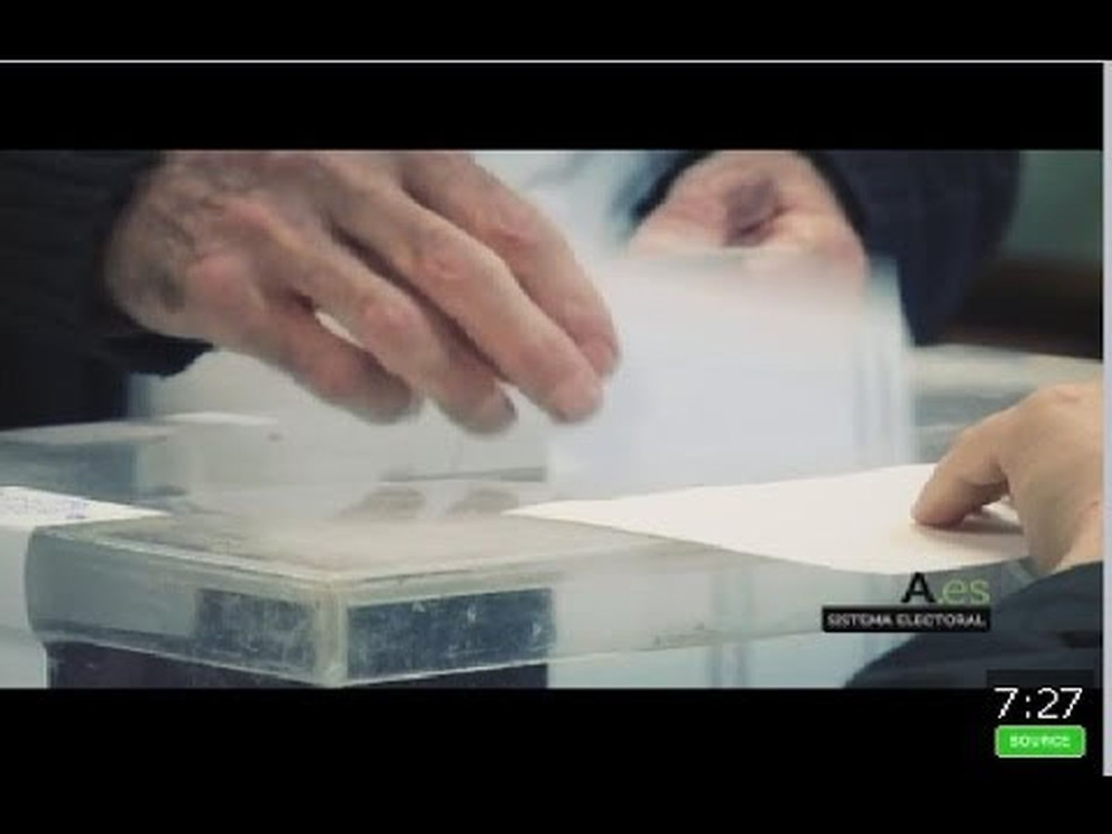 El sistema electoral español