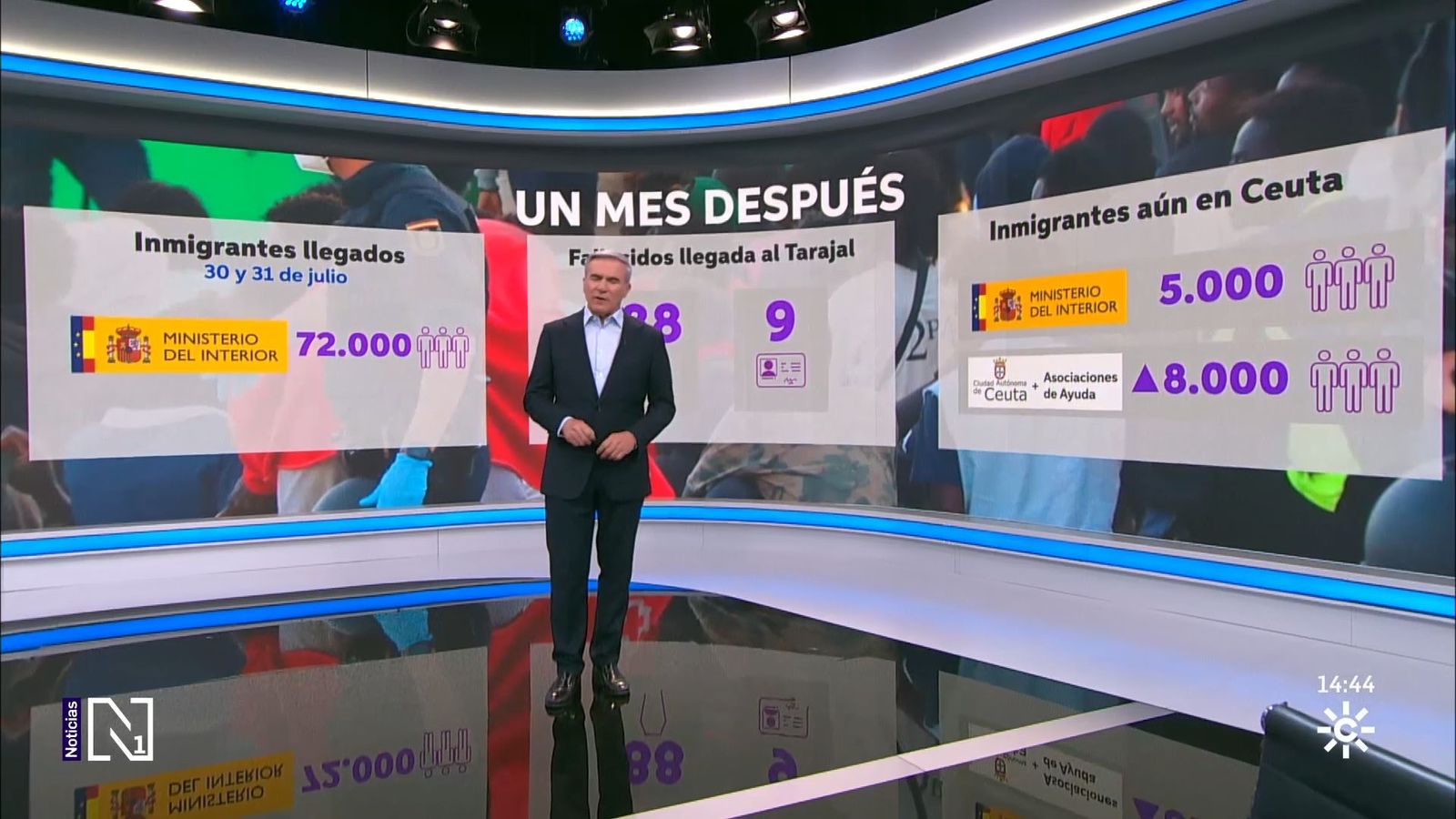 Hasta 5.000 migrantes siguen en Ceuta, según Interior