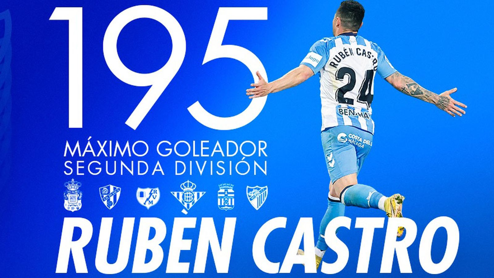 Ruben Castro Málaga 195 goles
