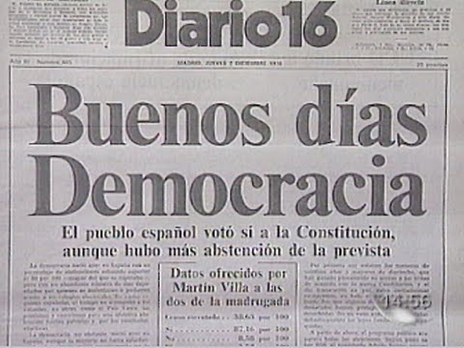 El periódico Diario 16 cierra