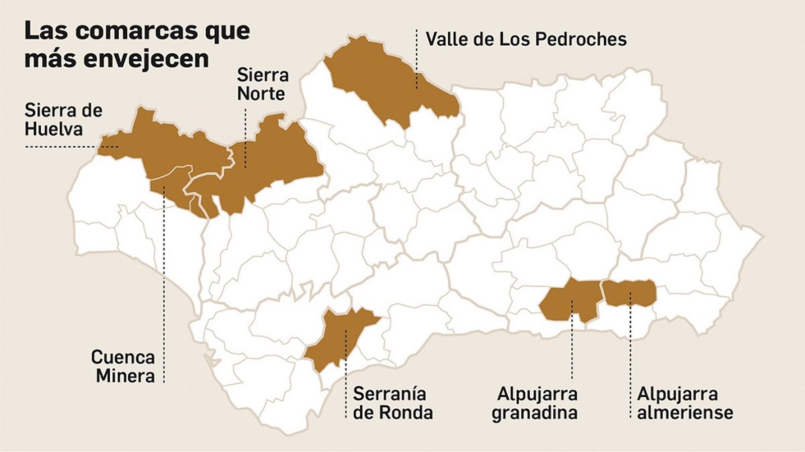 andalucia