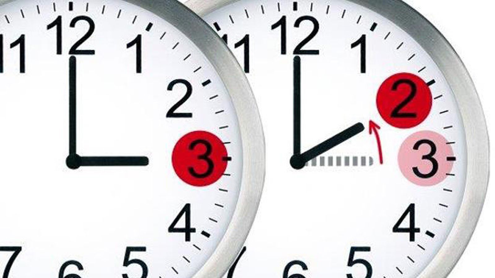 relojes