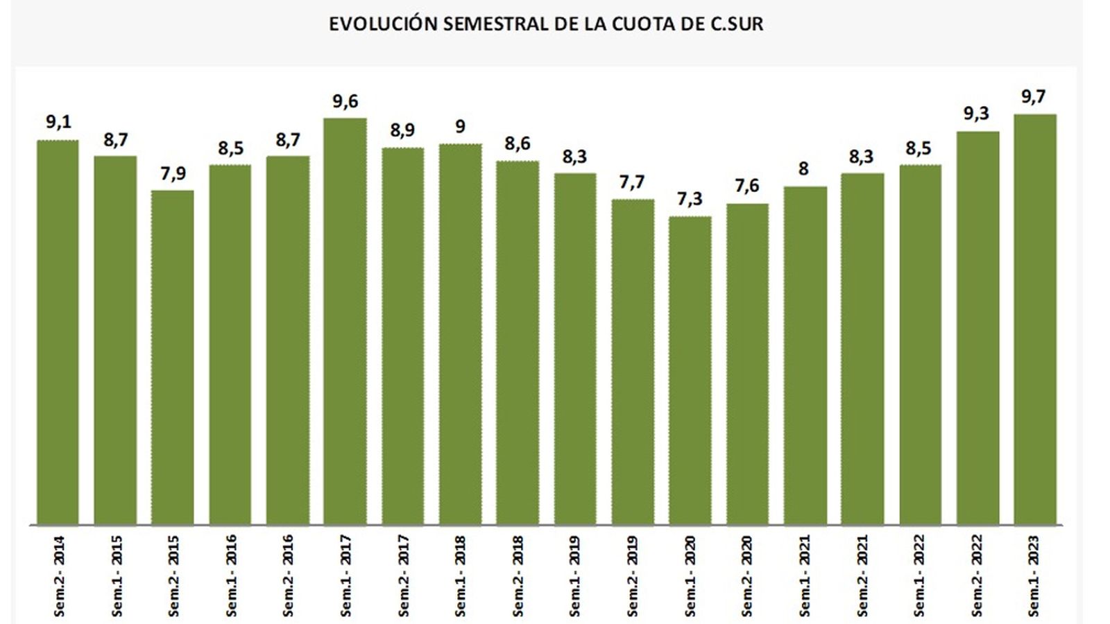 MES DE JUNIO AUDIENCIAS CUADRO 3