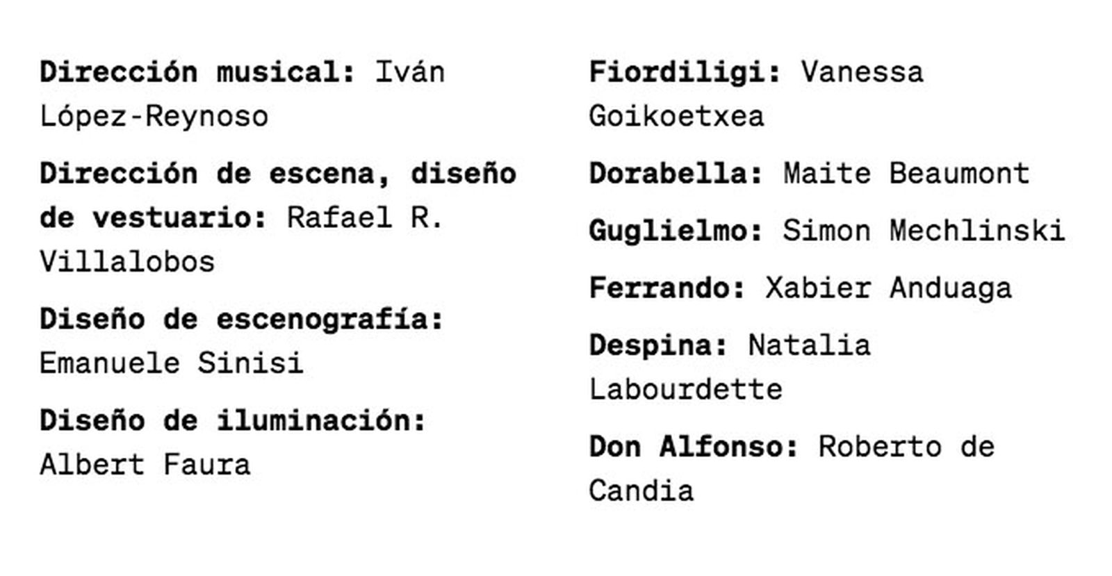 Elenco de Cosi fan tutte