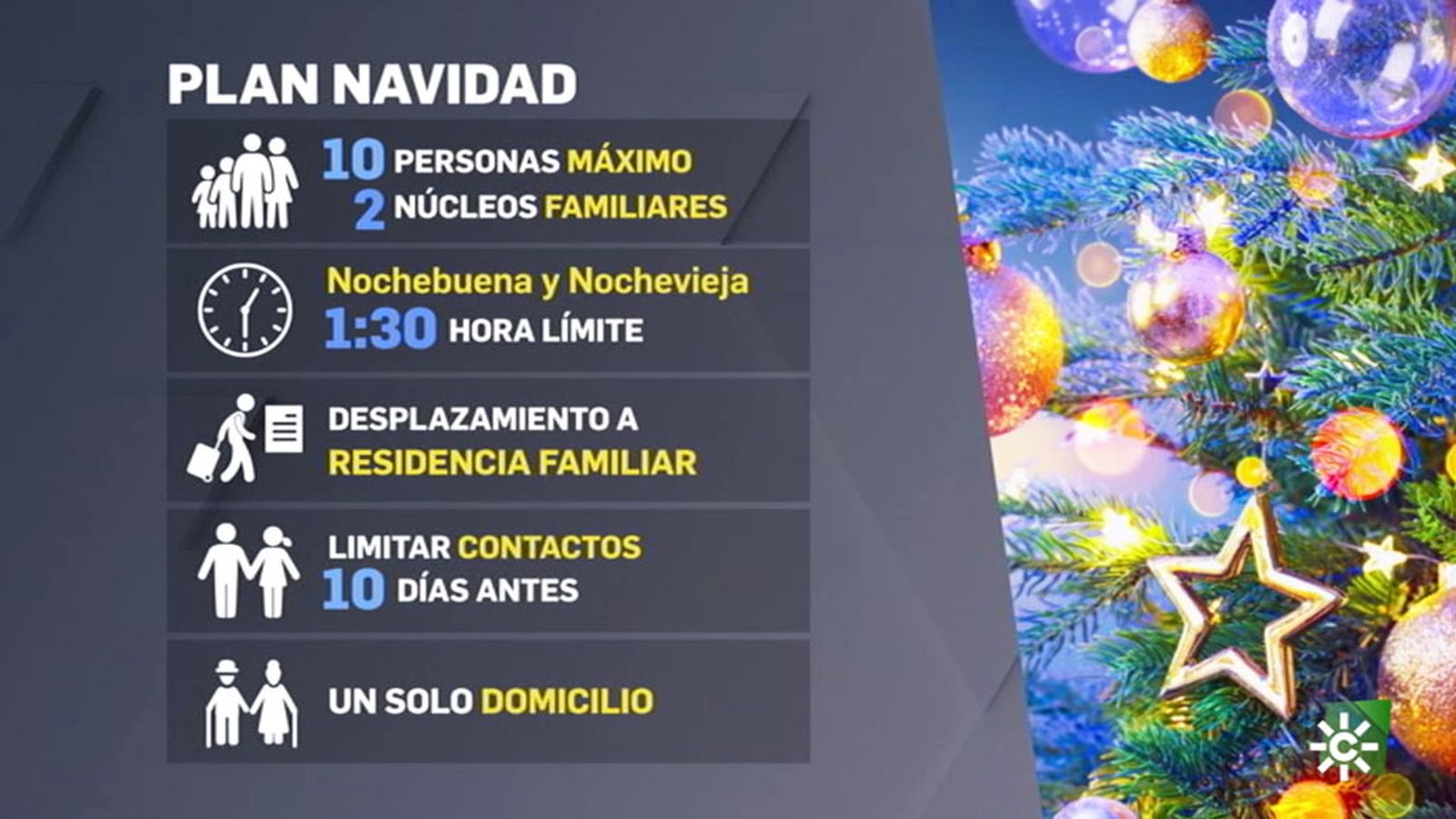 Qué se puede hacer en Navidad