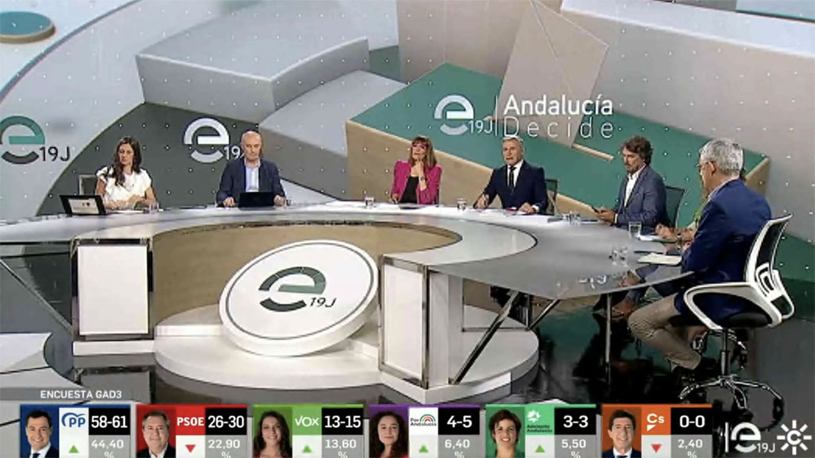 Comunicación 19J Mesa Captura