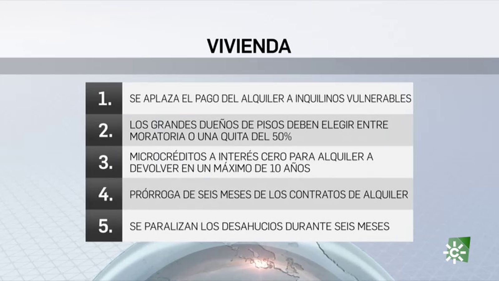 n1 medidas  vivienda