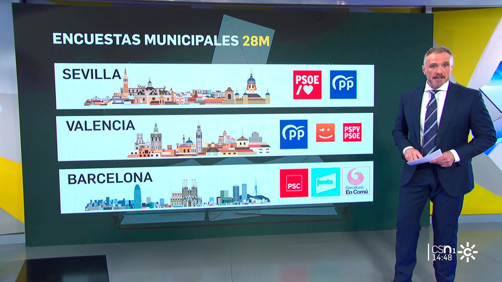 PANELES_SONDEOS LUNES 22