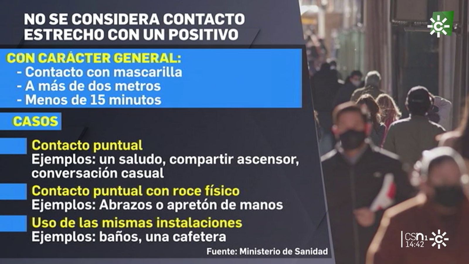 No son contactos estrechos