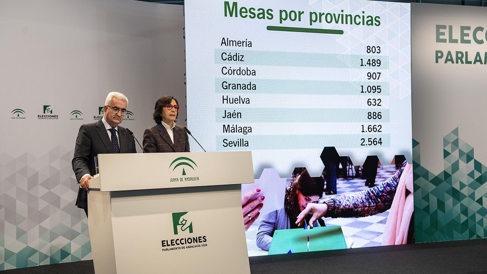 Info elecciones 1024