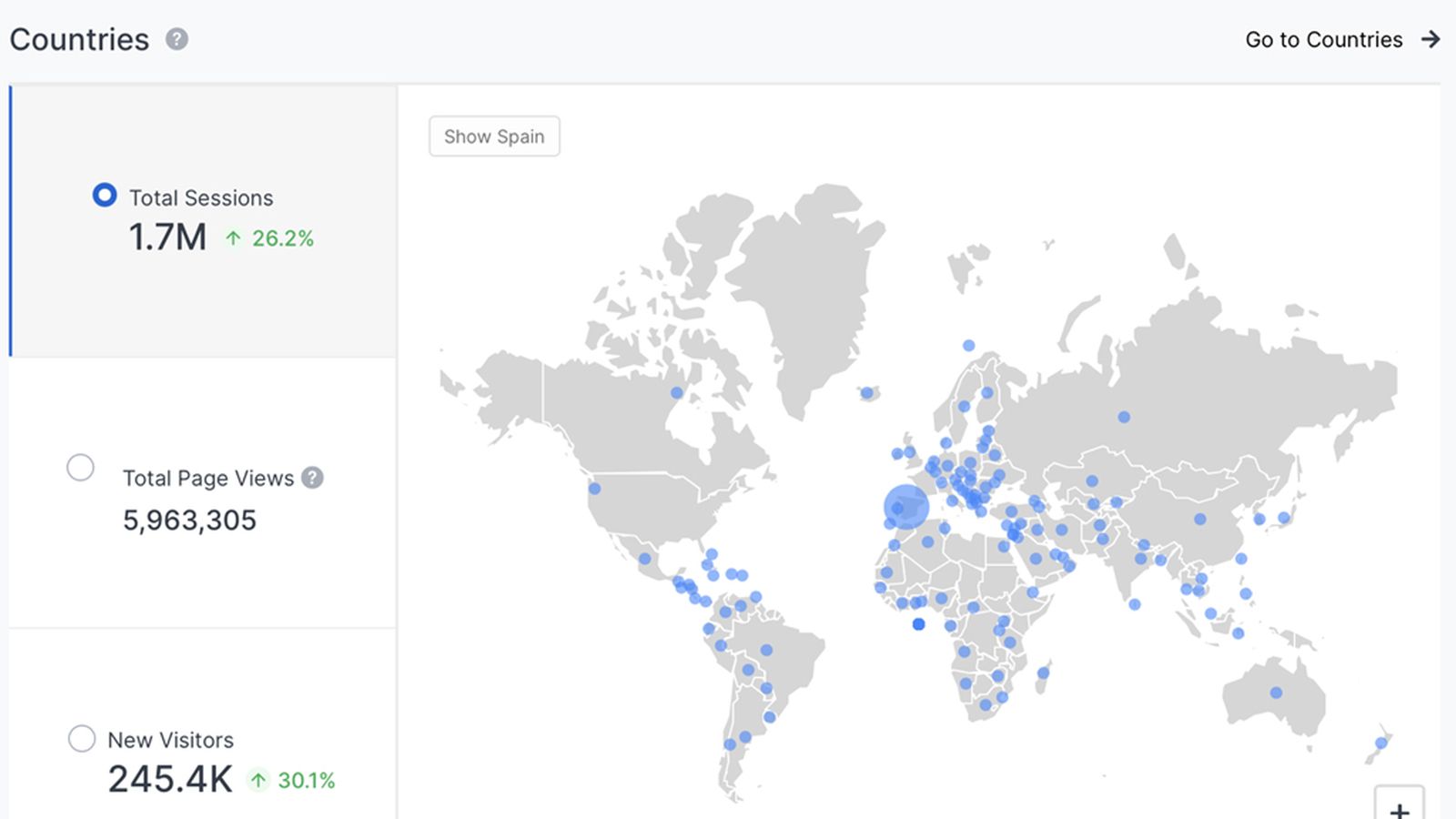 AUDIENCIAS WEB 3
